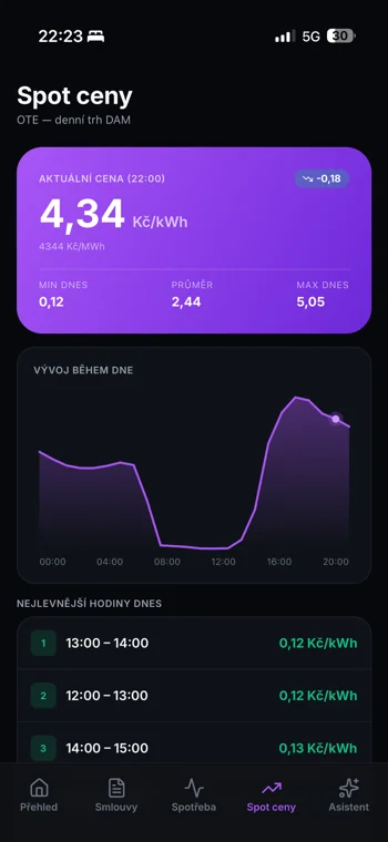 Mobilní aplikace ZEUS Core